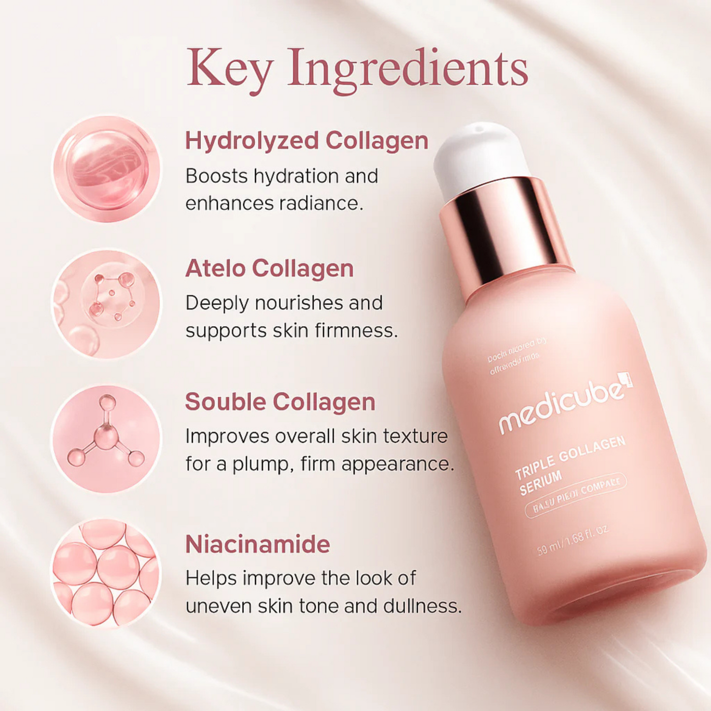 Medicube Triple Collagen Serum | Firms And Deep Hydrates